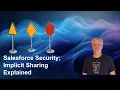Salesforce Security Implicit Sharing