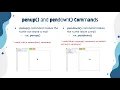 Python Turtle - penup and pendown Commands
