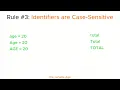 Python Course Lesson 08 Identifiers The Rules of Naming