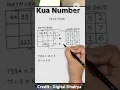 Download Lagu Kua number कैसे निकाले| Kua Number | #viralshorts #shorts #numerology #astrology #ytshorts