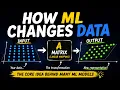 Data Transformation