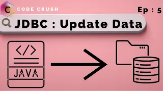Update Data using JDBC in Database Table JDBC Update Java Database Connectivity JDBC Tutorial