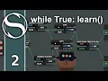 Self Driving Car - while True learn