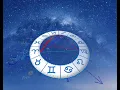 ASTROLOGIE DE TRANSIT-LA PRATIQUE Comment utiliser le logiciel Astrotheme