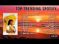 Lagu TOP TRENDING SPOTIFY 2025 - Lagu Galau Favorit Pendengar | idgitaf Sedia Aku Sebelum Hujan Viral