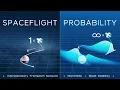Master the Complexity of Spaceflight