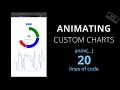 Animating Custom Charts 2021 -