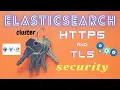 HTTPS and TLS Security for Elasticsearch Logstash and Kibana