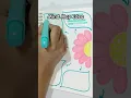 Super Easy Mind Map Idea for School Projects Projects