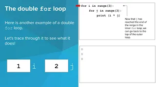 Python - Nested Control Structures