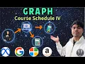 LeetCode 1462 Course Schedule IV Python DFS for All-Pairs Reachability AlgoYogi