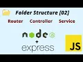 Node js Express multi-layers env and config files Episode 2