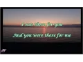 Leaan Rimes - Please Remember - Lyrics