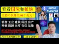 Download Lagu KS看股- 周末马股KLSE分享 - 18-5-2024 - 看看国际和板块 💥比特币反弹至 66千美元！💥消费 工业 建筑 科技 房产 医疗 电信  APPLE TESLA NVIDIA