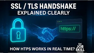 Handshake Explained How HTTPS works what is in telugu