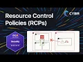 Resource Control Policies RCPs - AWS SCS-C03