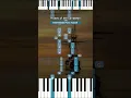 Download Lagu Pirates of the Caribbean 🎵 #piano #pianotutorial #music