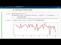 Matplotlib Tutorial Line Styling and Putting Labels