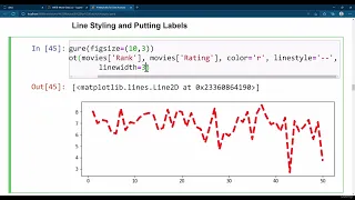 Matplotlib Tutorial Line Styling and Putting Labels