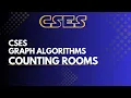 Counting Rooms II CSES PROBLEM Graph Algorithms C Implementation