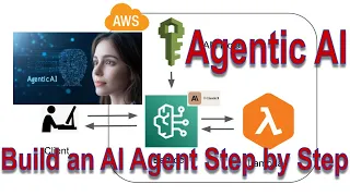 Build an AI Agent with AWS Bedrock and Lambda Step by Step Agentic AI