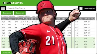 The Pitcher with Negative FIP Statline Scouting