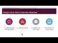 Problem Solving 1 Introduction