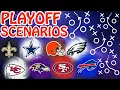 NFL UPDATED Week 18 FINAL Playoff Picture Scenarios