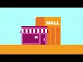Discover Ambit Ultimate Perks Your Key to Great Rewards