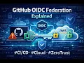 GitHub OIDC Federation