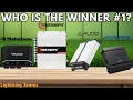 2026 s BEST CAR AMPLIFIERS TOP 7 Best Amps For Car