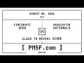 Cincinnati Reds CIN Washington Nationals WSH MLB Final Box Score AUGUST 08 2026