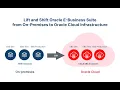 Lift and Shift On-premises EBS to OCI