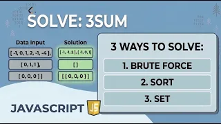 15 3Sum - LeetCode JavaScript