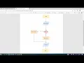 Flow Chart Salary Calculation Example For Beginners