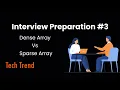 Interview Preparation JavaScript Dense Vs Sparse Array