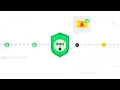What Is a Secure Web Gateway SWG How It Protects Internet Access