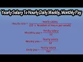 How to Convert Yearly Salary To Hourly Pay Rate Weekly Pay Monthly Pay And Daily Pay Explained