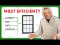 The Efficiency Spectrum Ranking Window Materials for Energy Performance