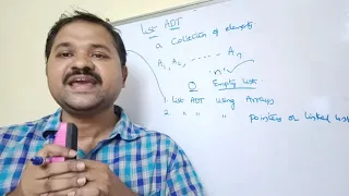 List ADT list adt using array