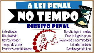 Lei Penal no tempo║Extratividade, Tempo do crime, Princípios, Sucessão de leis penais e muito +