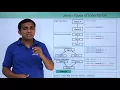 Java - Types of Inheritance