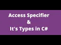 Part-2 Access Specifiers in C Net C Net Tutorial Zaheer Ahmad