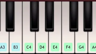 58 تعليم عزف اغنية مابين بعينك عبدالمجيد عبدالله على بيانو الجوال 