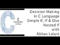 Decision Making Control Statements In C Programming Language If If Else Nested If English