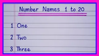 Download Number names 1 to 20 in english/English numbers 1-20 pronunciation/1 to 20 number names MP3