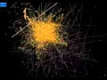 complex network visualization