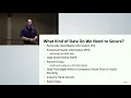 Secure SQL Server Database Design Tactics and Technology - Dan Mallott