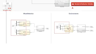Get to know the MES Model Refactor MoRe