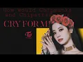 Download Lagu How would Chipmunks and Chipettes sing TWICE- CRY FOR ME